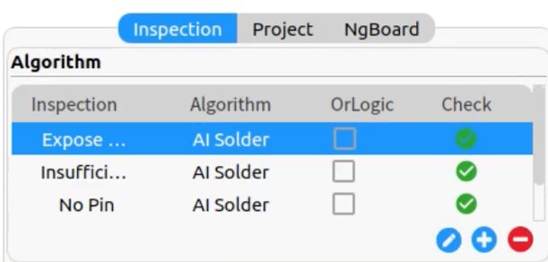 Lista de comprobaciones de la soldadura, todas con el algoritmo AI Solder